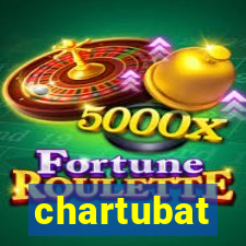 chartubat