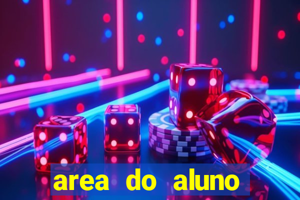 area do aluno cruzeiro do sul rgm