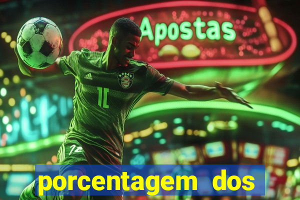 porcentagem dos slots pagantes