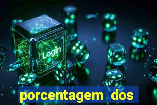 porcentagem dos slots pagantes