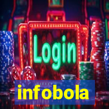 infobola