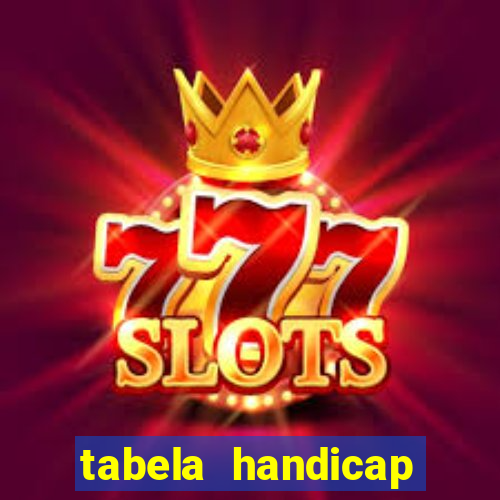 tabela handicap asiatico gols
