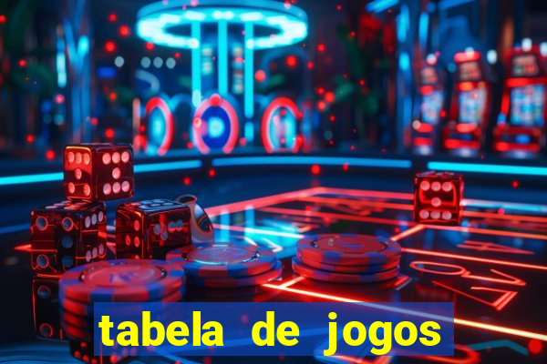 tabela de jogos futebol virtual bet365
