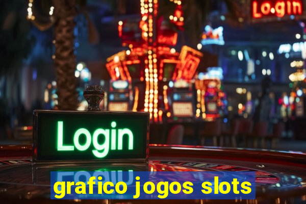 grafico jogos slots