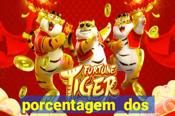porcentagem dos slots pg tempo real