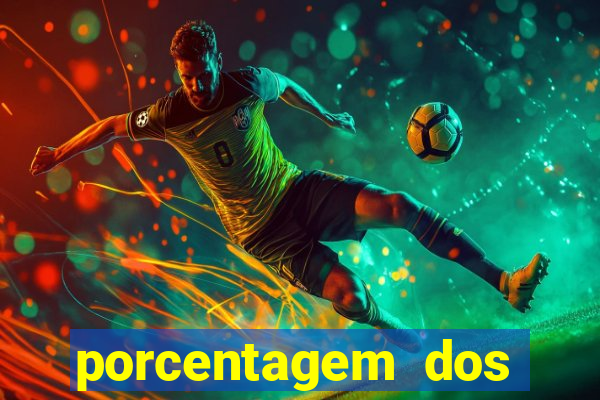 porcentagem dos slots pg tempo real