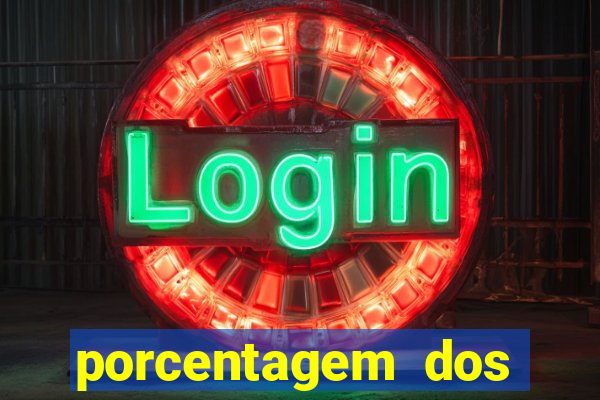 porcentagem dos slots pg tempo real