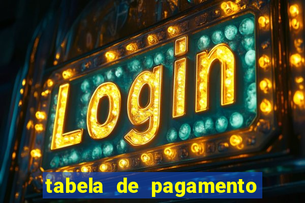 tabela de pagamento bigo live