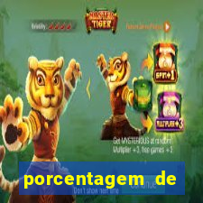 porcentagem de pagamento fortune tiger