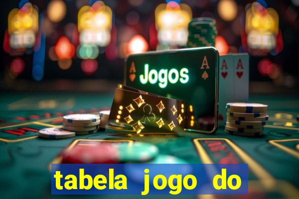 tabela jogo do bicho valores milhar e centena