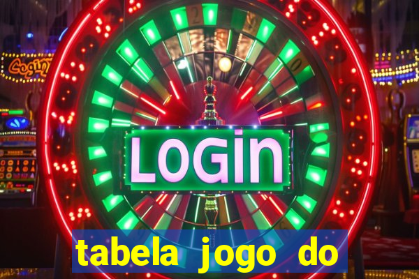 tabela jogo do bicho valores milhar e centena
