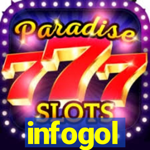 infogol