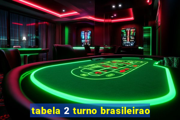 tabela 2 turno brasileirao